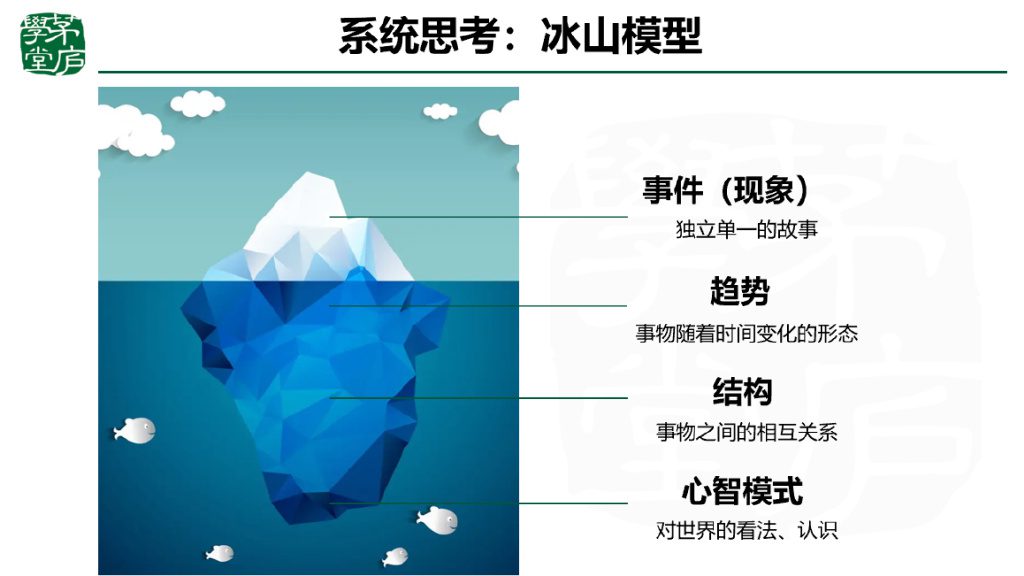 劉兆巖：疫情之下企業(yè)如何持續(xù)增長？