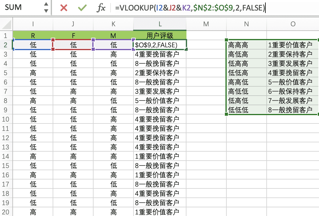 Excel 操作篇：應(yīng)用 RFM 模型客戶分群，提效客戶體驗(yàn)管理