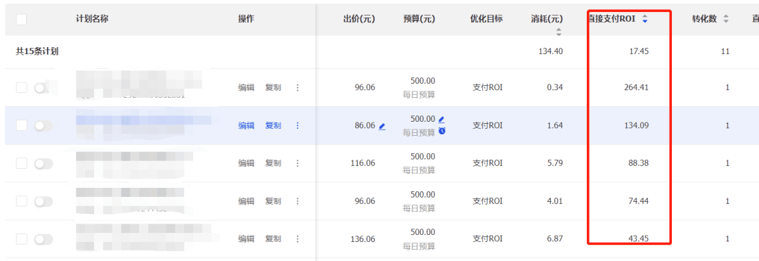 理解支付ROI，每天白嫖系統(tǒng)10萬GMV｜三里屯信息流