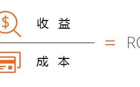 如何衡量社交媒體營(yíng)銷(xiāo)的投資回報(bào)率（ROI）｜文軍營(yíng)銷(xiāo)