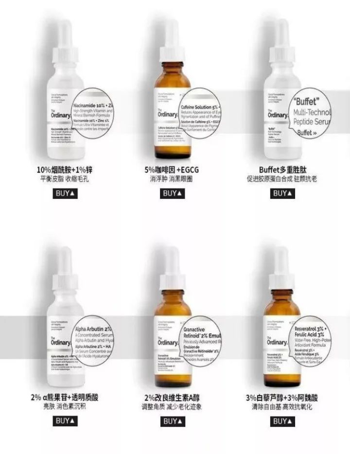 The Ordinary，另類出道的美容護膚「極客」