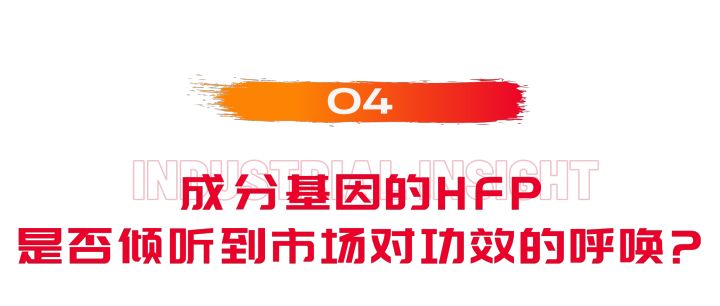 始于成分黨基因的HFP，正在向「功效護(hù)膚」破繭重生