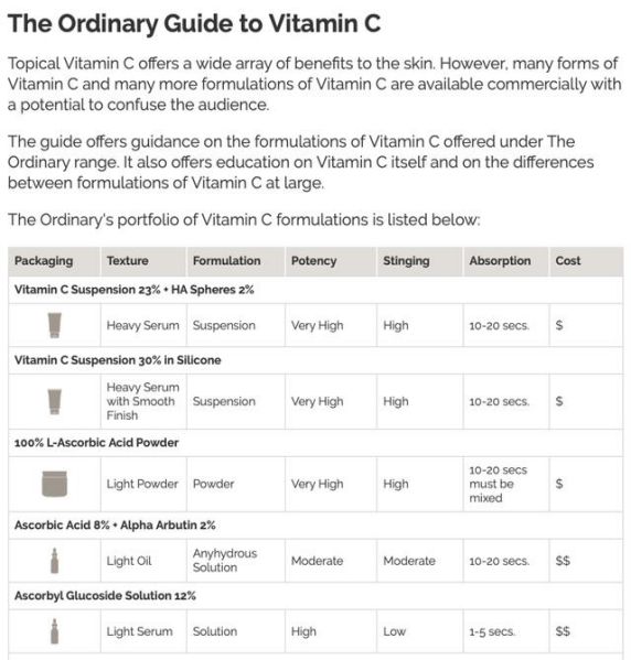 The Ordinary，另類出道的美容護膚「極客」