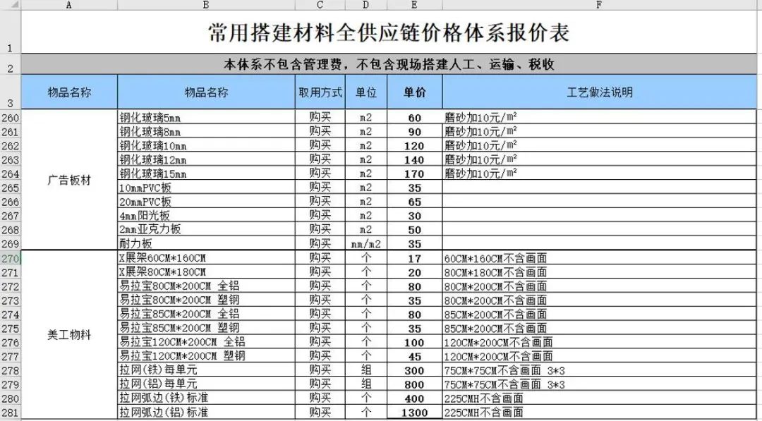 活動執(zhí)行小白到執(zhí)行總監(jiān)的進階之路