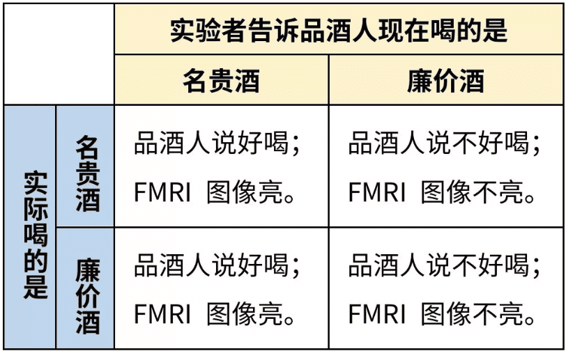 一文講透茅臺(tái)的品牌策略｜張知愚