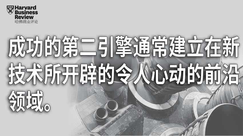 企業(yè)究竟該如何成功打造自己的第二增長引擎