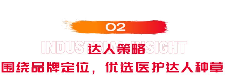 擊穿小紅書用戶心智：薇諾娜如何步步為營？