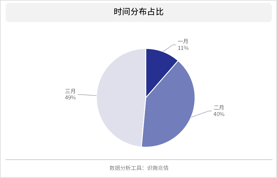 餐飲品牌輿情公關，到底怎么做