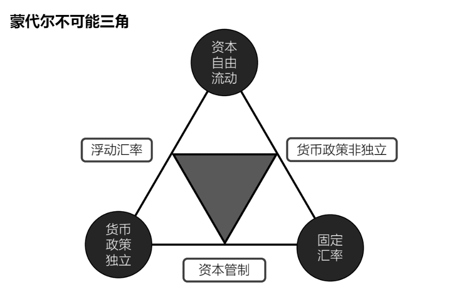 Web3.0會(huì)怎樣改寫營(yíng)銷與商業(yè)