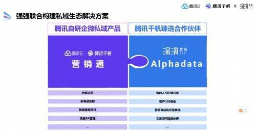 深演智能發(fā)布AlphaData MA2.0，推動(dòng)營銷自動(dòng)化向“全域數(shù)智化”邁進(jìn)