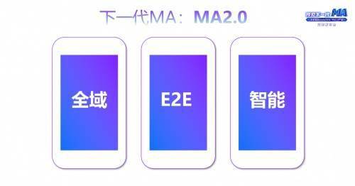 深演智能發(fā)布AlphaData MA2.0，推動(dòng)營銷自動(dòng)化向“全域數(shù)智化”邁進(jìn)