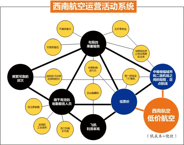 小紅書運營者，請收下這篇海內(nèi)外營銷簡史