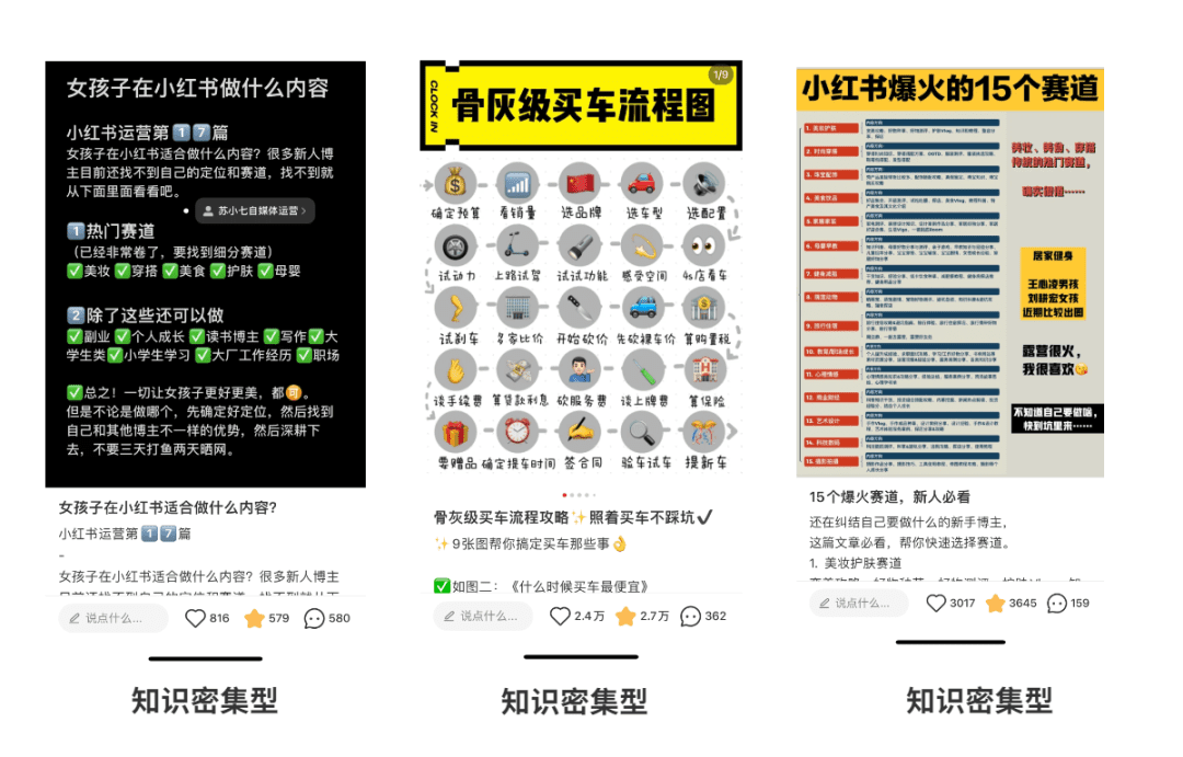 1篇筆記，互動(dòng)50萬(wàn)+，小紅書(shū)高點(diǎn)擊率封面的原理是什么？【建議收藏】