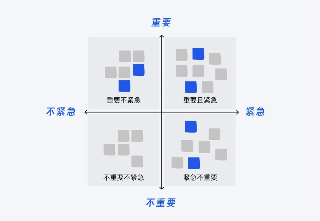 設(shè)計(jì)策略｜源源不斷的創(chuàng)新思路