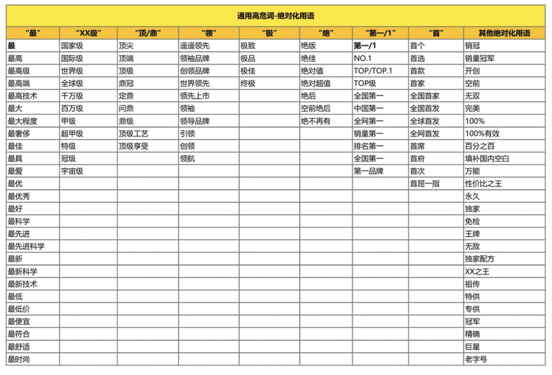 純新手商家，如何快速玩轉(zhuǎn)小紅書？【建議收藏】