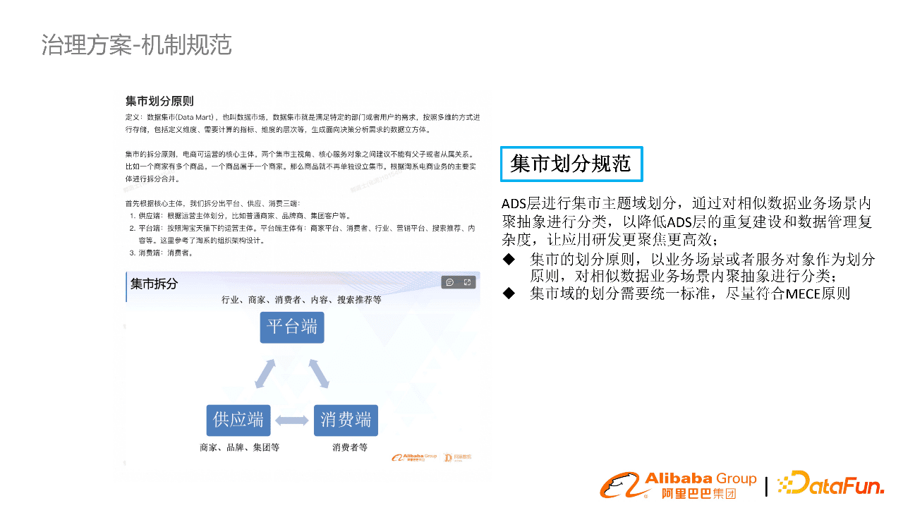 阿里郭進(jìn)士：淘系數(shù)據(jù)模型治理與方案分享