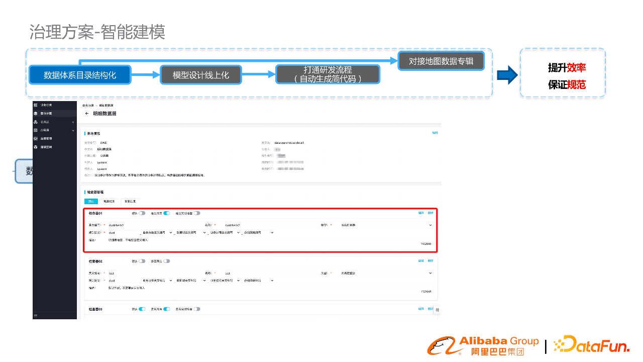 阿里郭進(jìn)士：淘系數(shù)據(jù)模型治理與方案分享