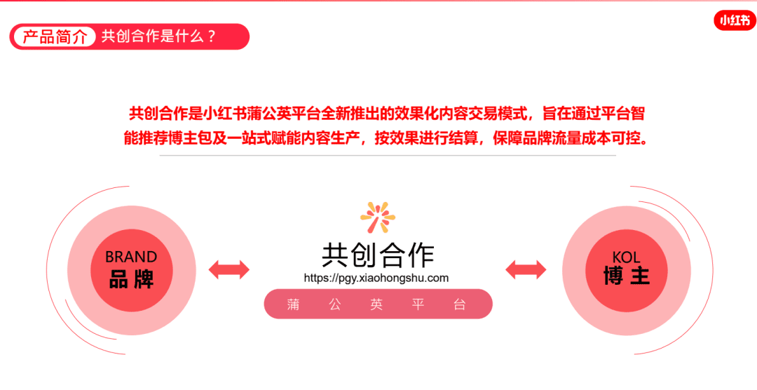 如何篩選小紅書優(yōu)質(zhì)博主？零基礎博主投放攻略V1.0