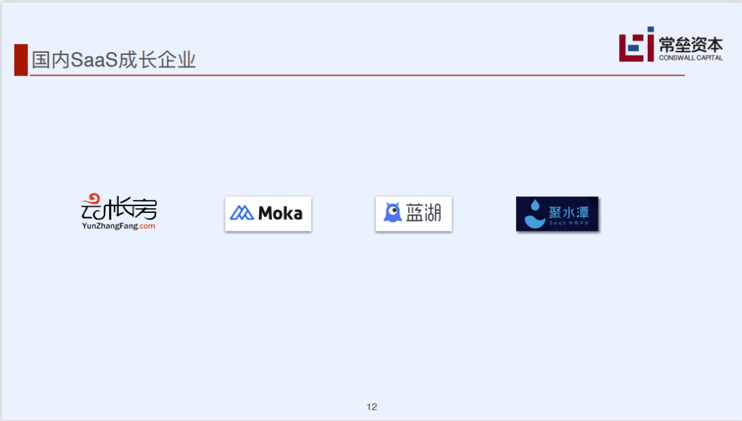 常磊資本的SaaS深度分析：中美SaaS差距