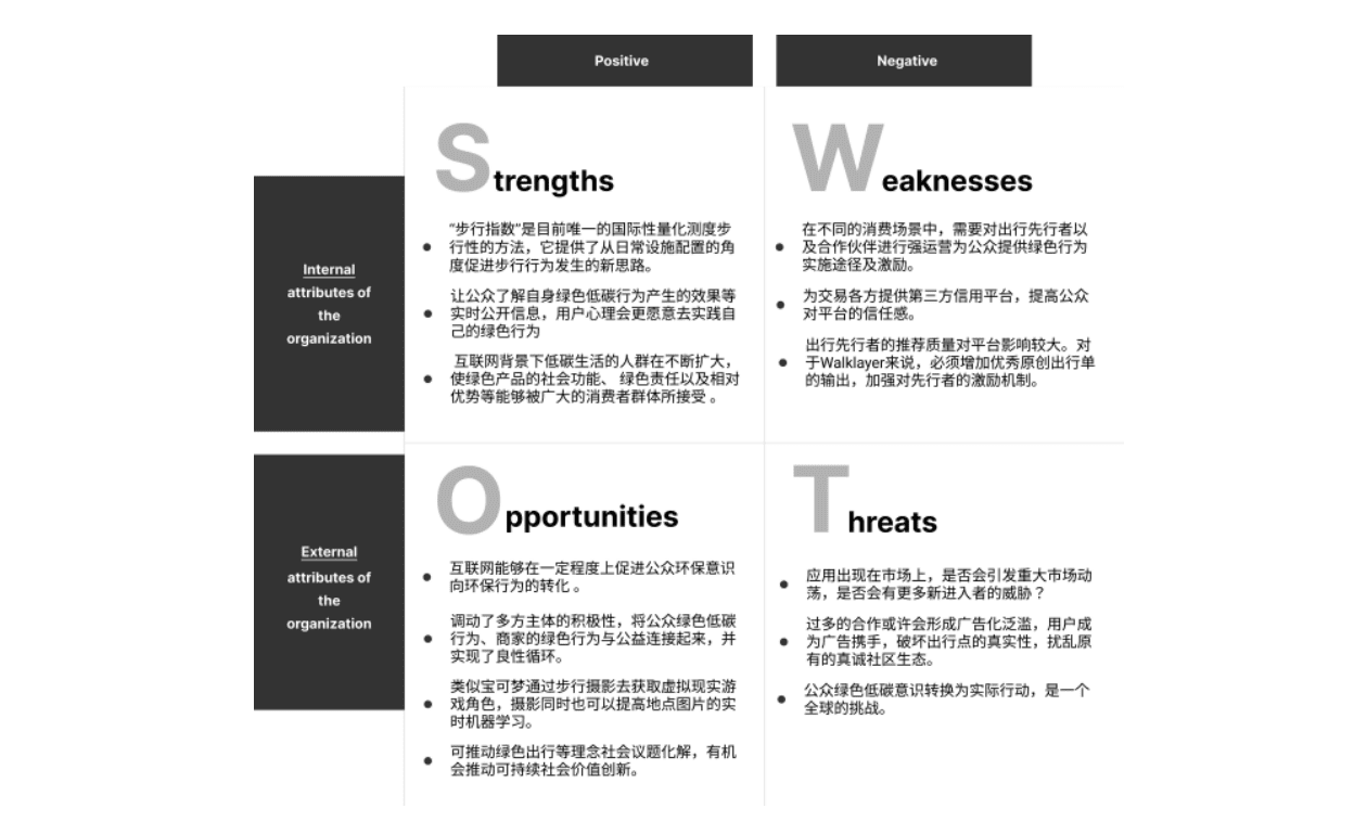 在出行應(yīng)用中以科技向善角度延展產(chǎn)品邏輯｜吳恬煊