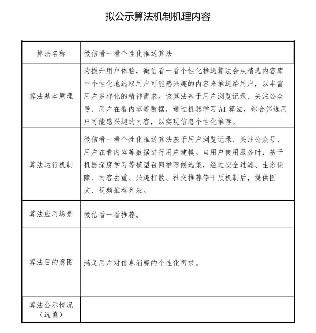 視頻號(hào)爆款視頻推薦算法揭秘