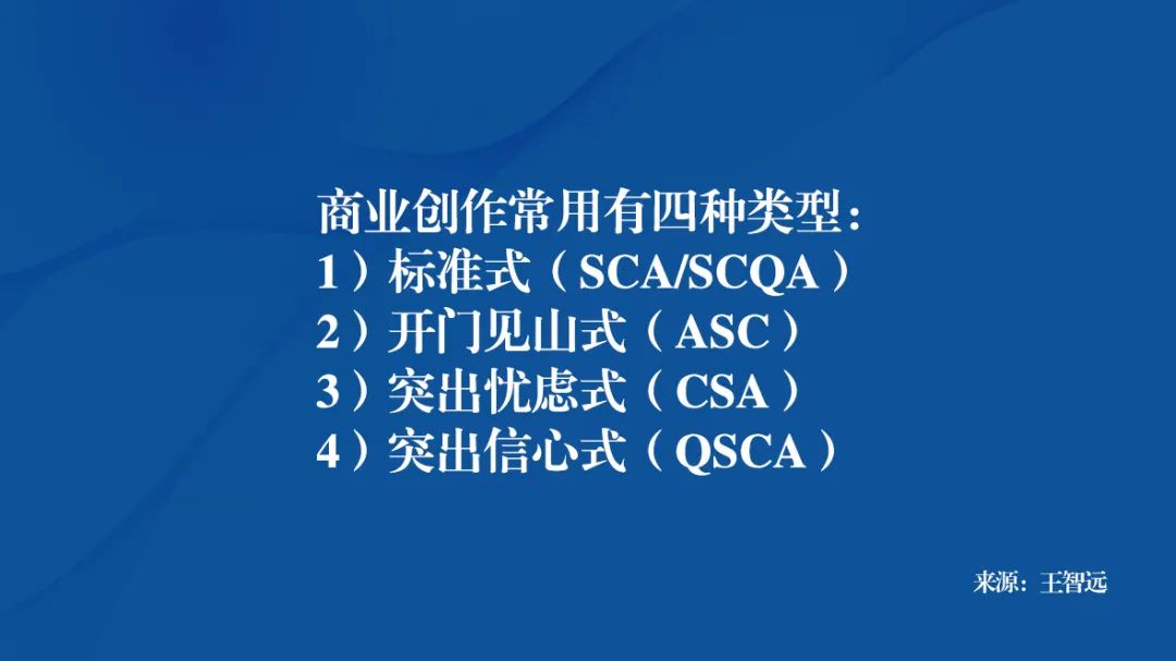 王智遠(yuǎn)：SCQA，寫透文章開頭？