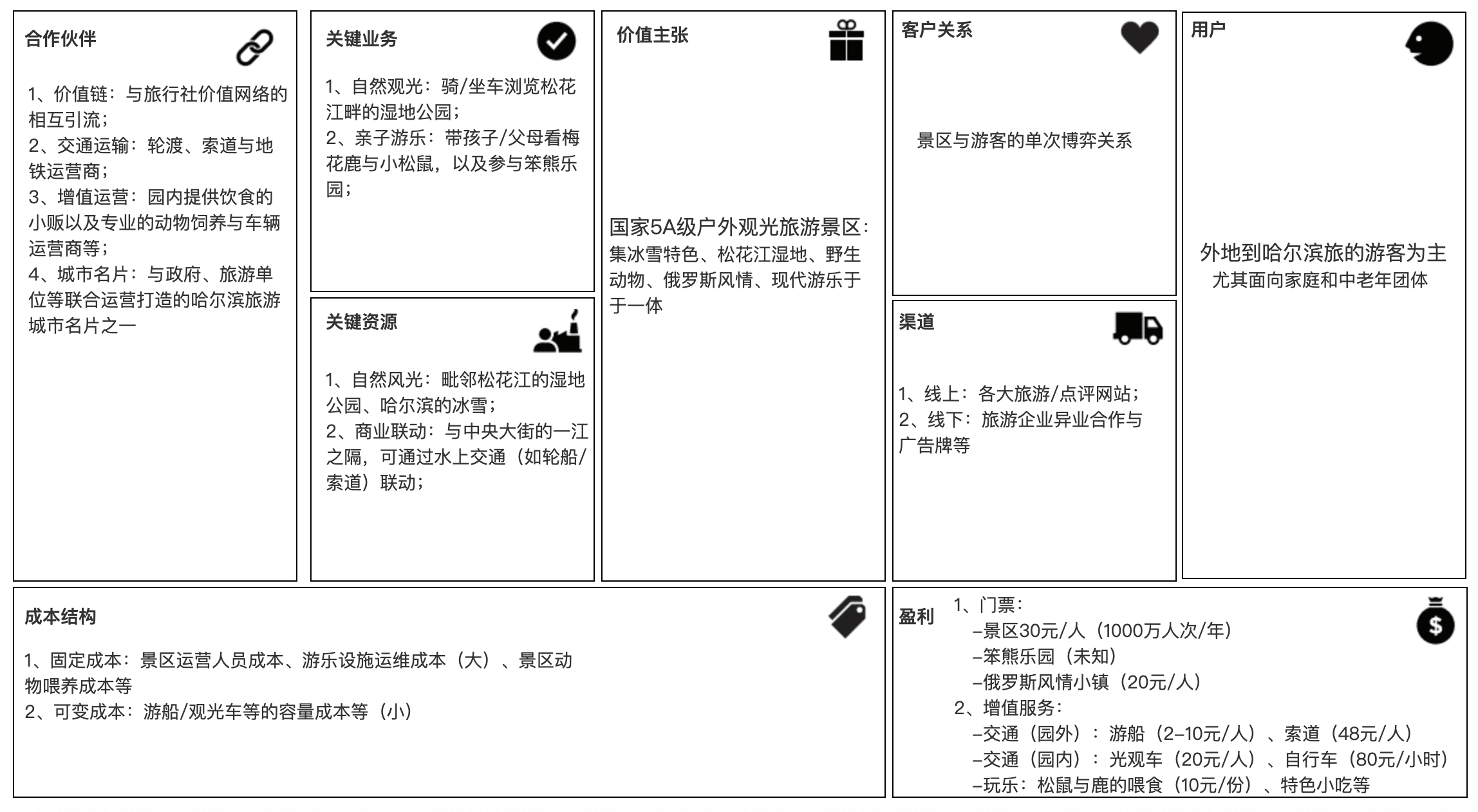 哈爾濱市太陽島景區(qū)的商業(yè)模式變遷：通過商業(yè)模式變革實現(xiàn)二次增長