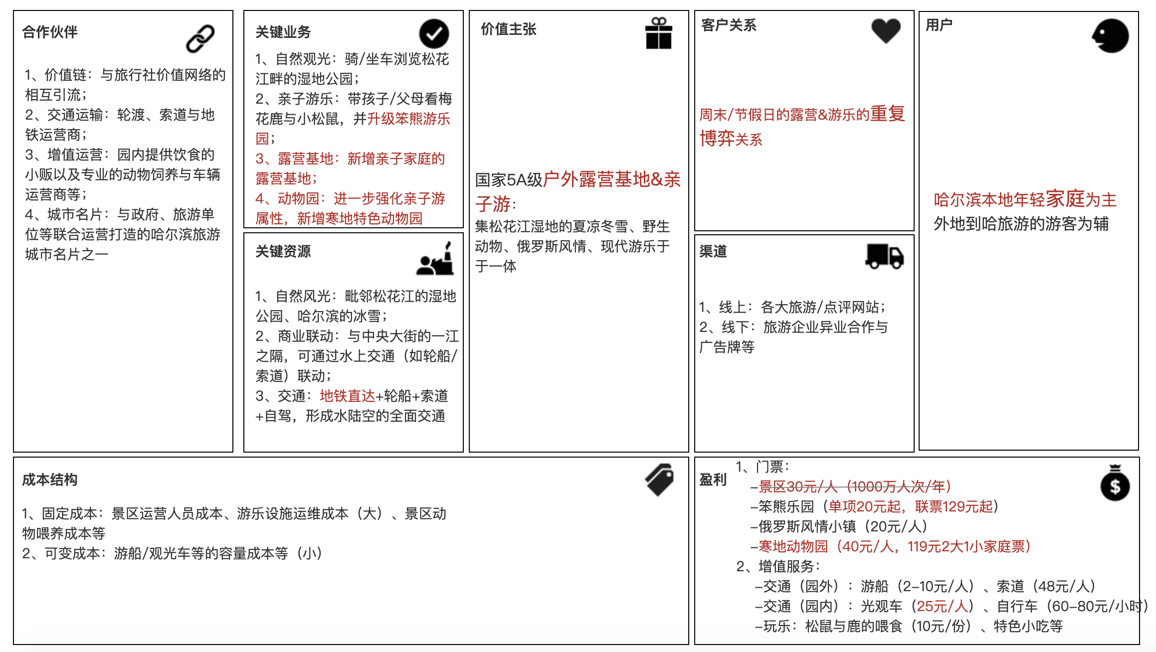 哈爾濱市太陽島景區(qū)的商業(yè)模式變遷：通過商業(yè)模式變革實現(xiàn)二次增長