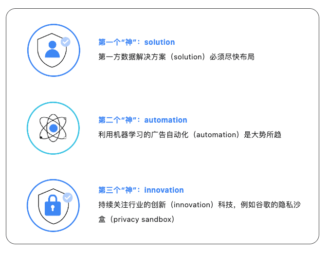 搭上谷歌這輛車 , 出海品牌迎來多元增長(zhǎng)