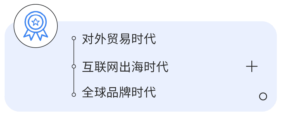 搭上谷歌這輛車 , 出海品牌迎來多元增長(zhǎng)