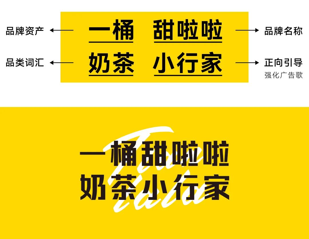 甜啦啦：以標桿管理，走向萬店品牌｜小馬宋X甜啦啦案例復(fù)盤