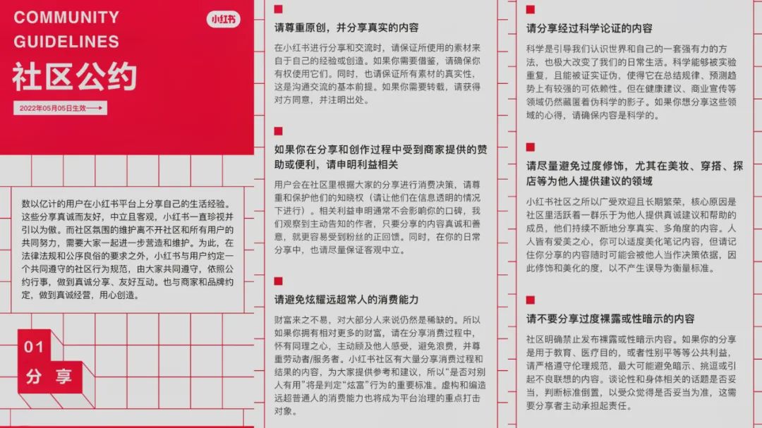 種草成埋雷，小紅書活該被質(zhì)疑｜卡思數(shù)據(jù)