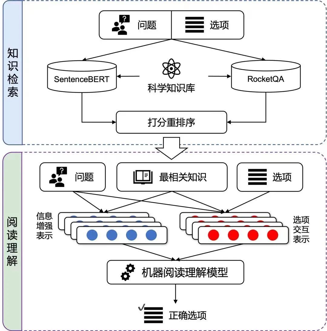 穩(wěn)健增長背后，科大訊飛如何構(gòu)筑AI“星系生態(tài)”｜財經(jīng)無忌