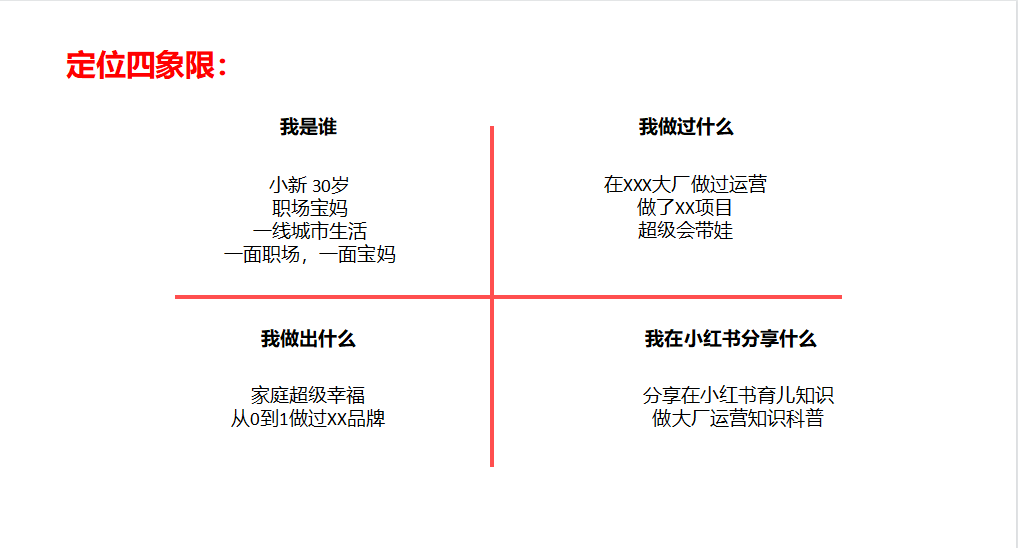 如何找準(zhǔn)小紅書賬號(hào)定位？用這兩大策略就夠了！