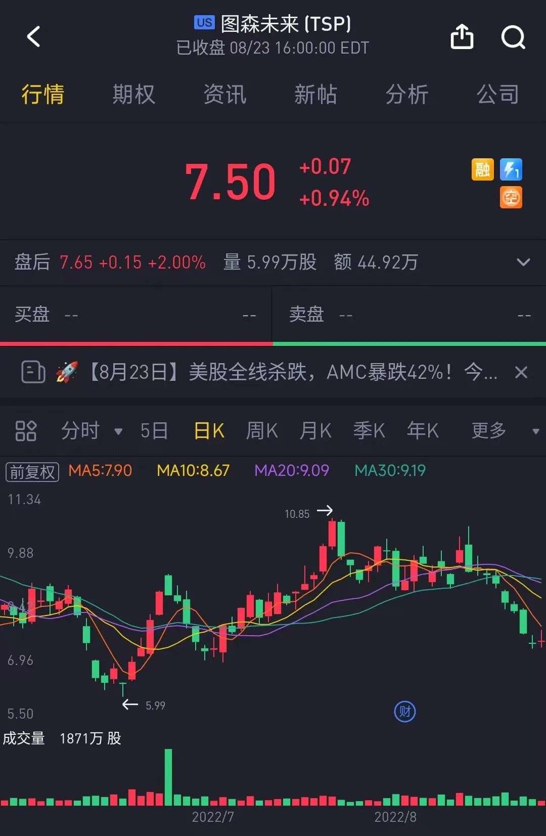 持續(xù)虧損、斷臂求生，圖森未來跌落神壇