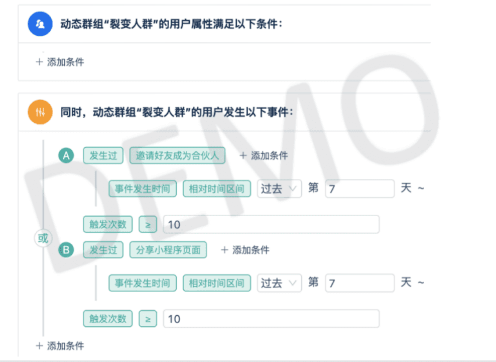 一文詳解全域營銷的前世今生