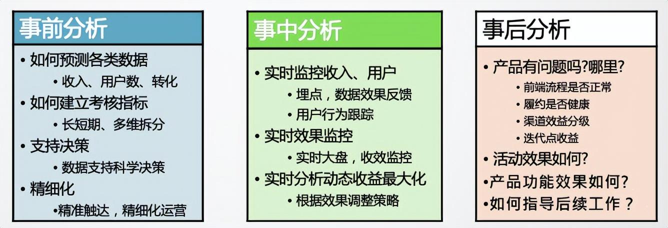 跨境電商2022：沉浮翻滾中，尋找新機會