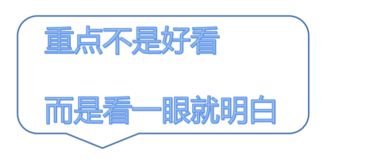 用戶感知產(chǎn)品價值的基礎(chǔ)是極低的理解成本