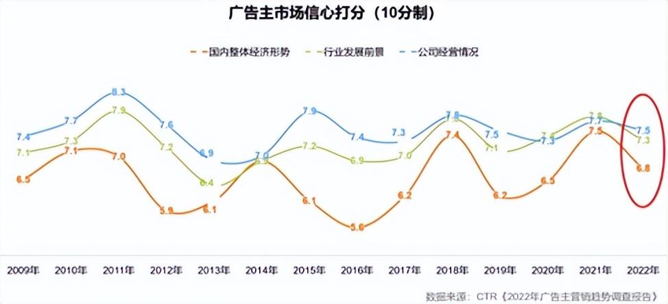 天下秀的“增長(zhǎng)飛輪”為什么沒(méi)停