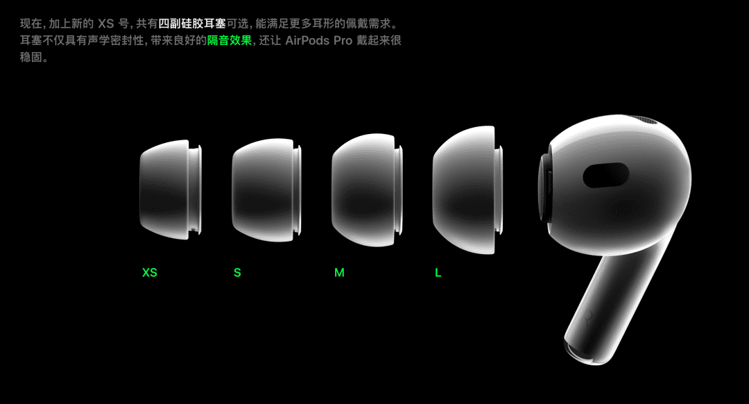 蘋果發(fā)布會總結(jié)：「靈動島」到底多靈動