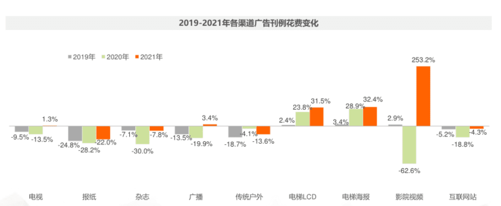 孫越：2022，怎么還有大廠覬覦搜索引擎