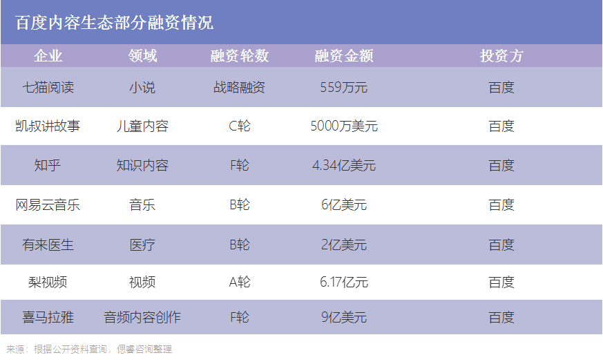 孫越：2022，怎么還有大廠覬覦搜索引擎