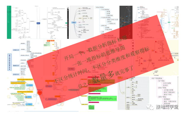 數(shù)據(jù)分析MVP方法