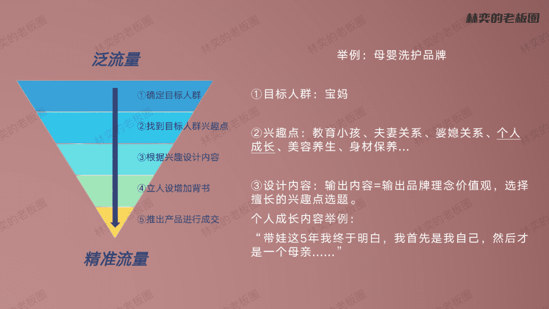 品牌究竟如何做好抖音內(nèi)容，且避免自嗨