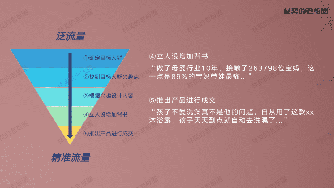 品牌究竟如何做好抖音內(nèi)容，且避免自嗨