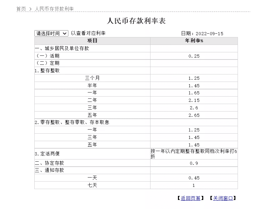 降息了！