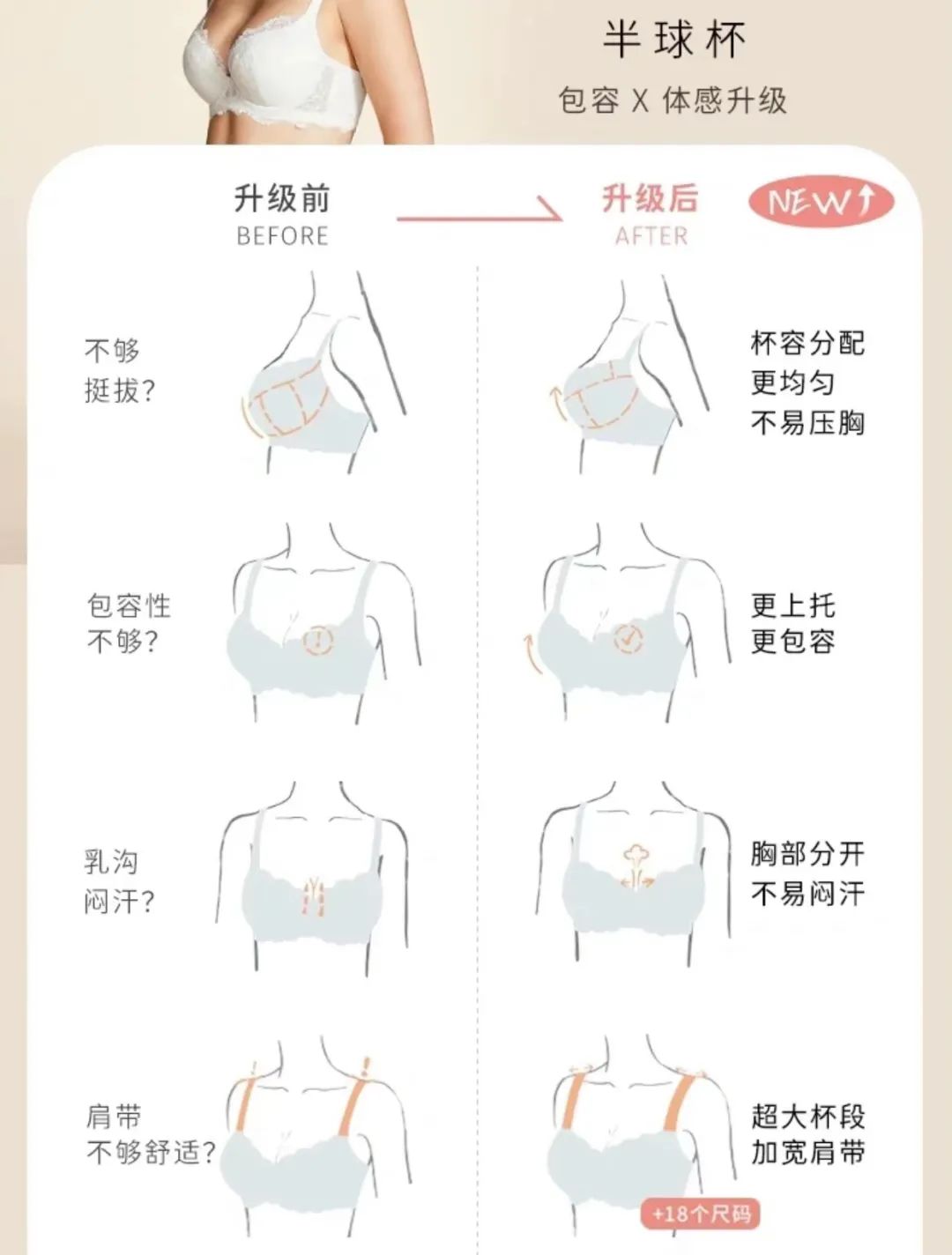 圖片來源：奶糖派官方