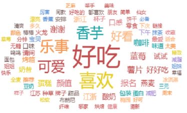 深度拆解｜看眾引如何助力「0糖奧利奧」榮獲小紅書REDCASE金獎(jiǎng)