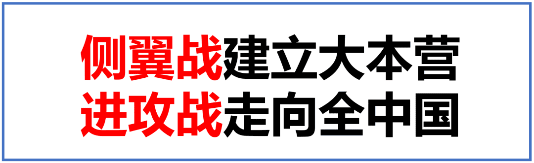 如何用5年時間，打造出50億品牌？