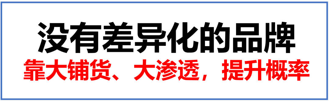 如何用5年時間，打造出50億品牌？